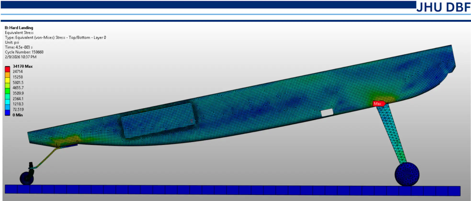 Hard-landing FEA equivalent-stress (von-Mises) result on the airframe